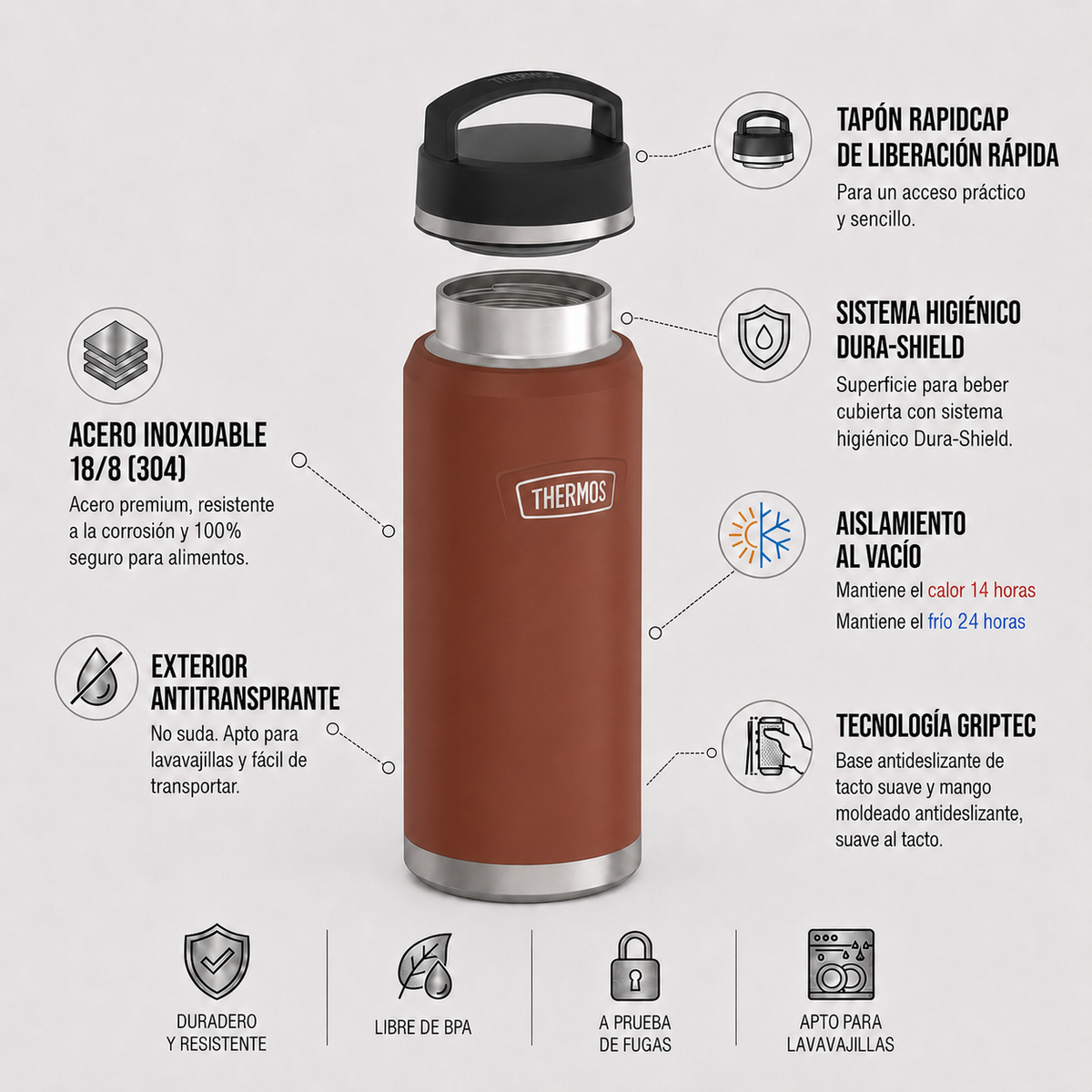 Thermos Botella hidratación Icon acero inoxidable 1,2 L – Saddle