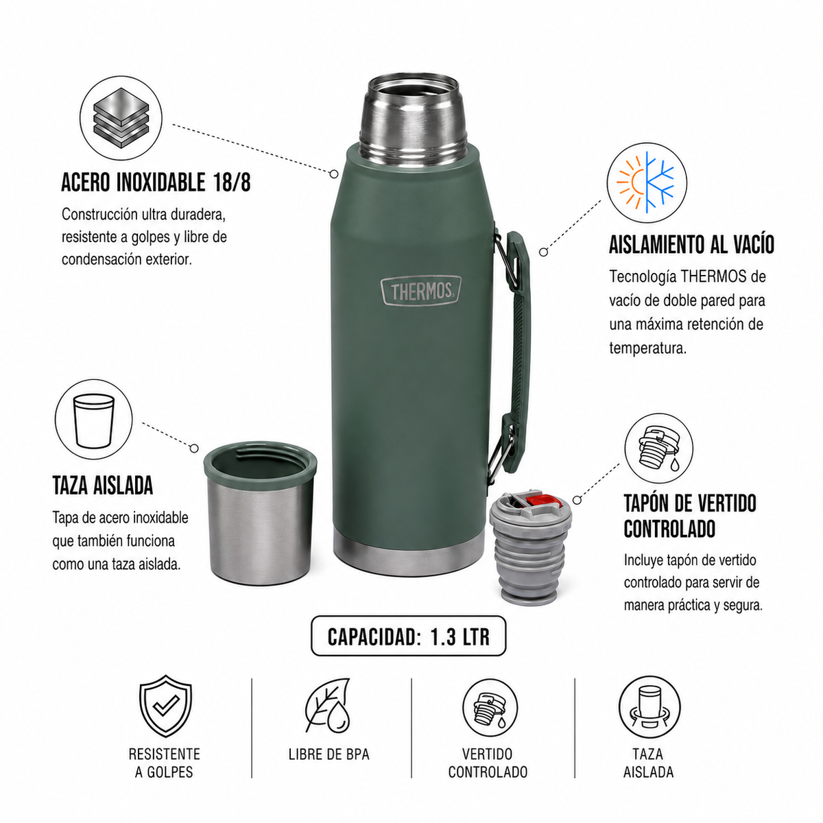 Thermos Termo líquido acero inoxidable Outdo 1,3 L – Verde