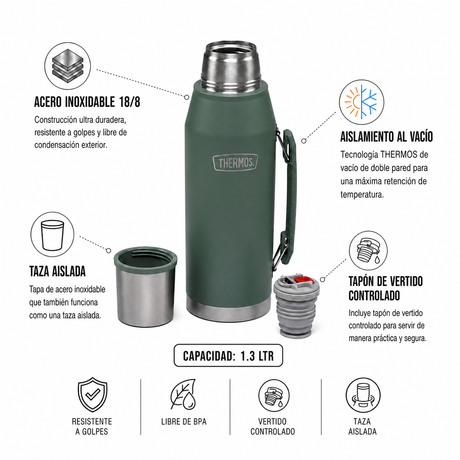 Thermos Termo líquido acero inoxidable Outdo 1,3 L – Verde