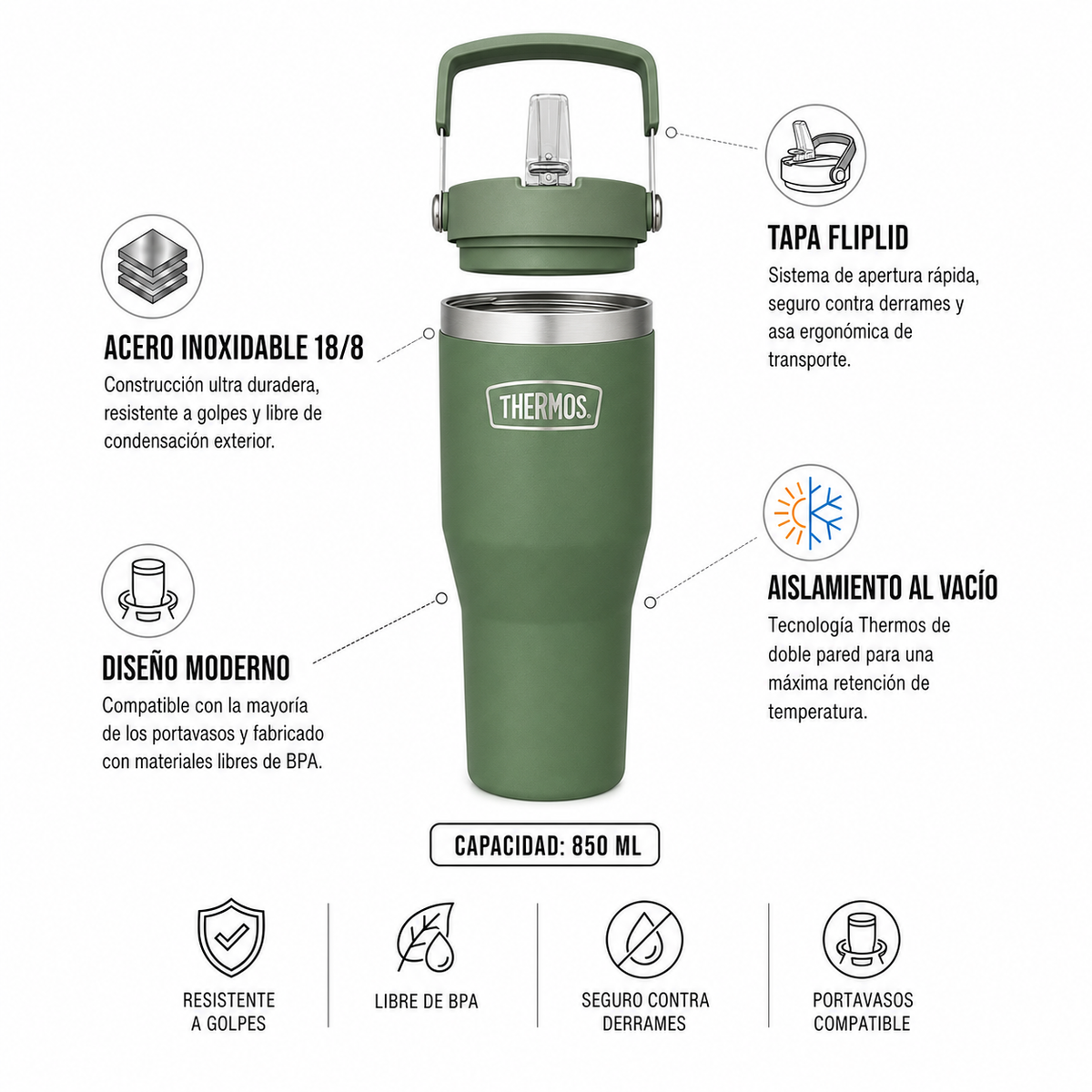 Thermos Travel mug Flip Lid inoxidable Outdo 850 ml – Verde