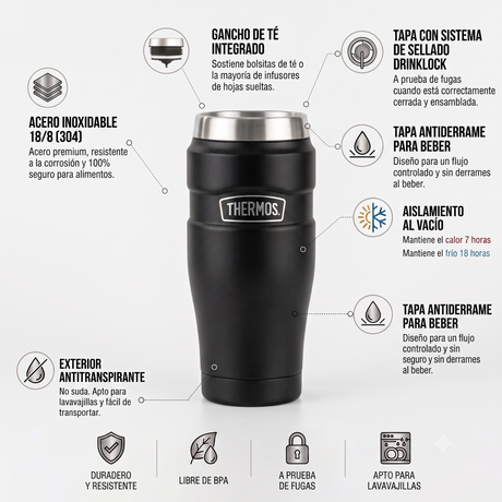Thermos Termo mug 470 ml King – Negro