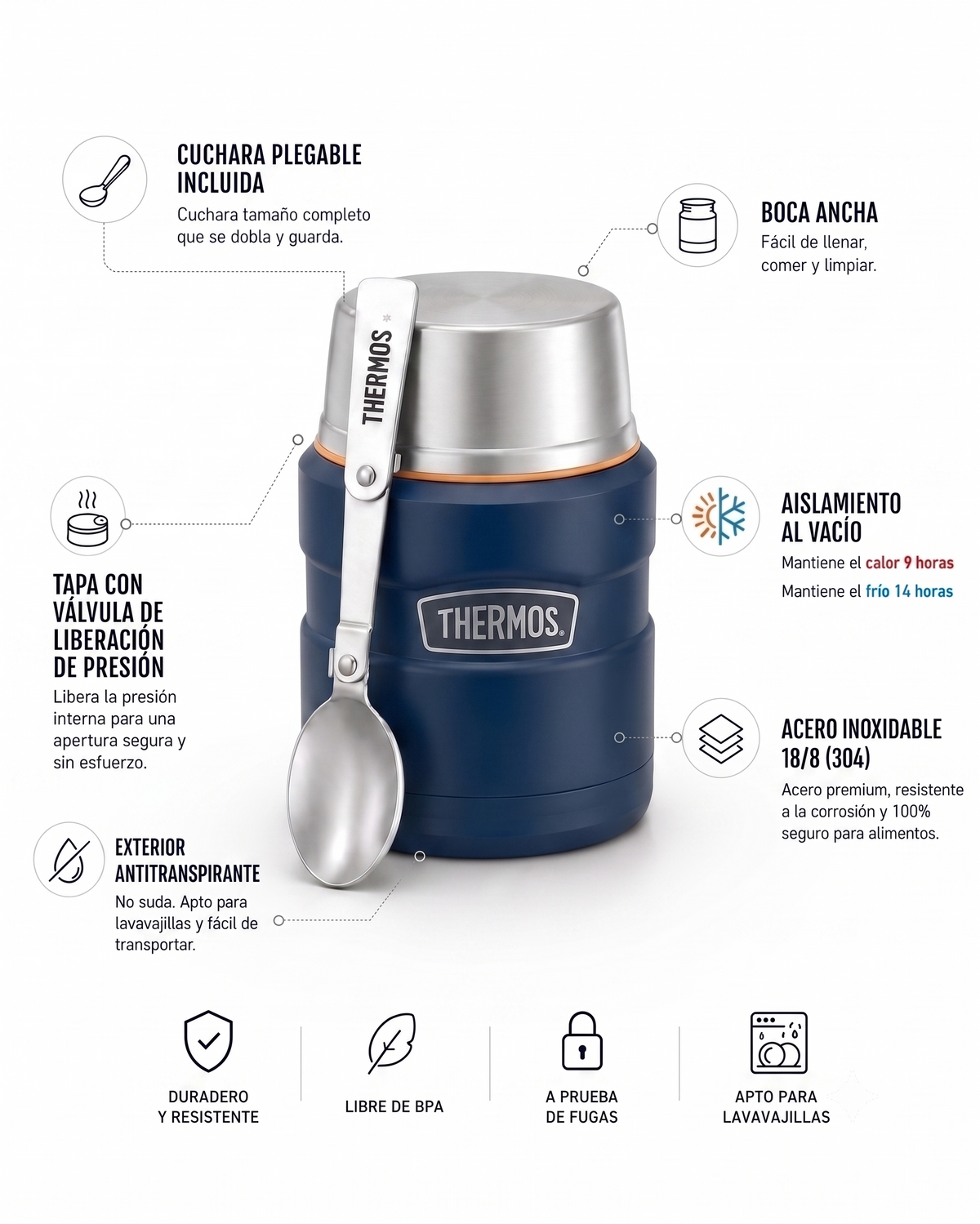 Thermos Termo comida acero inoxidable King 470 ml – Matt Navy