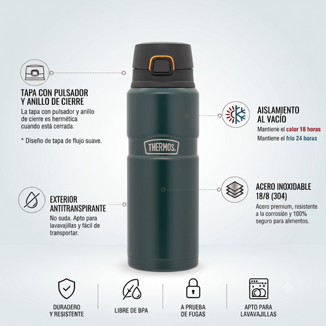 Thermos Botella acero inoxidable King 710 ml – Matt Green