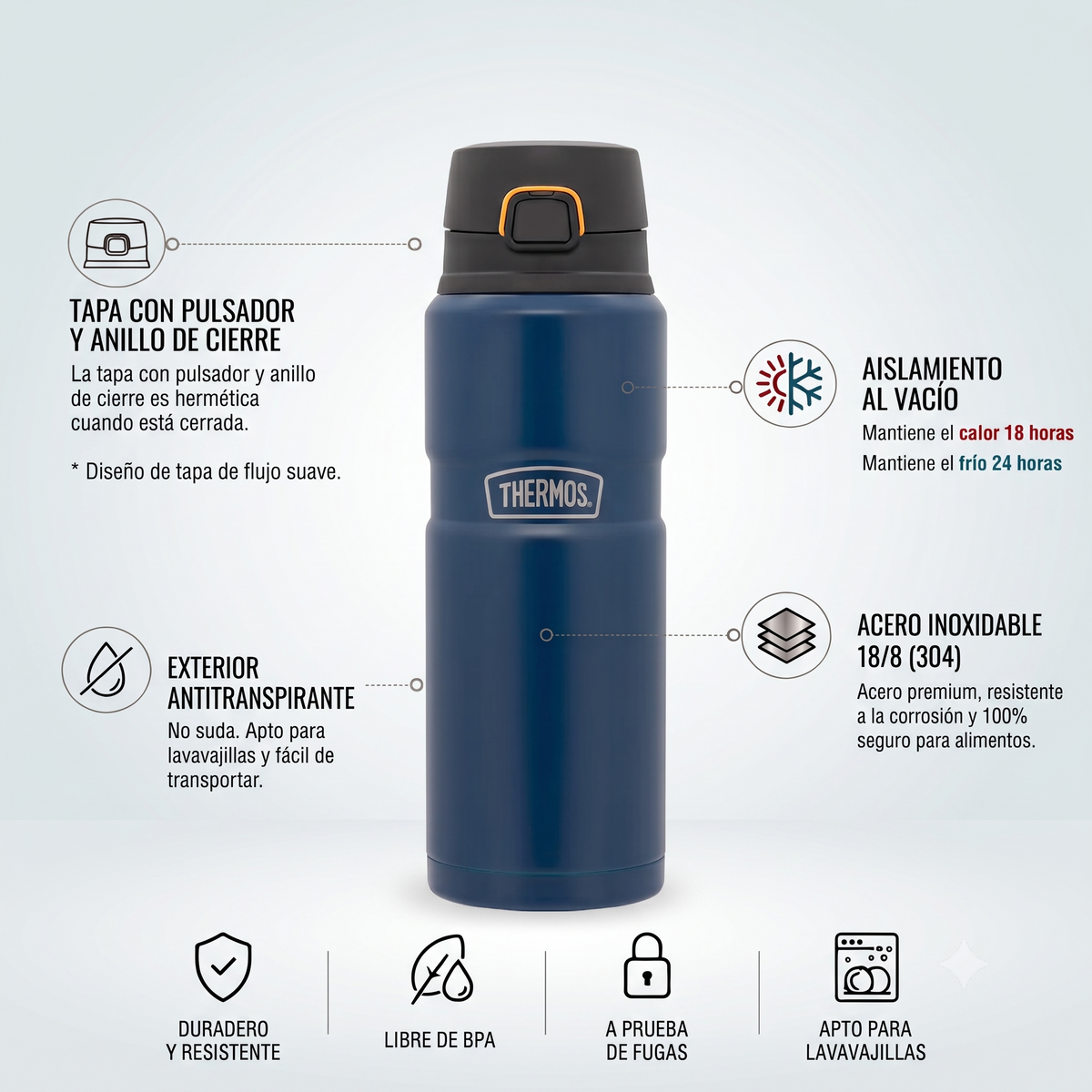 Thermos Botella acero inoxidable King 710 ml – Matt Navy