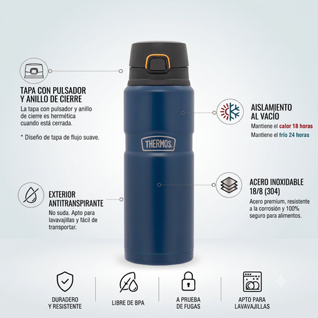 Thermos Botella acero inoxidable King 710 ml – Matt Navy