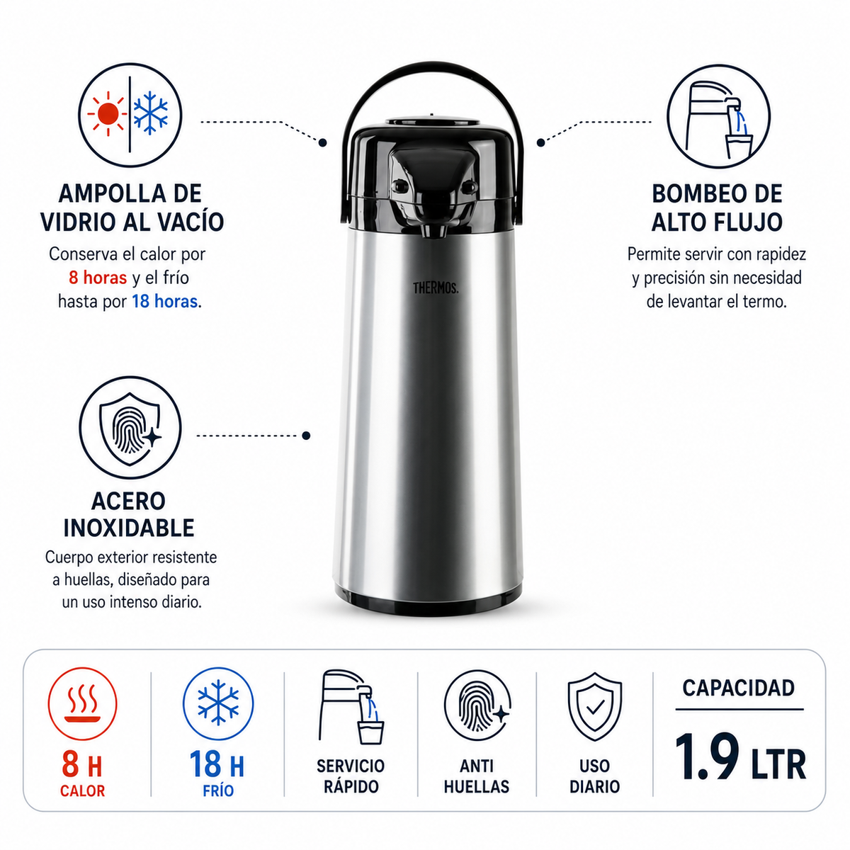Thermos Thermo sifón de vidrio 1,9 L color acero con caja