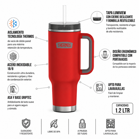 Thermos Travel mug ac inoxidable Icon 1,2 L – Crimson