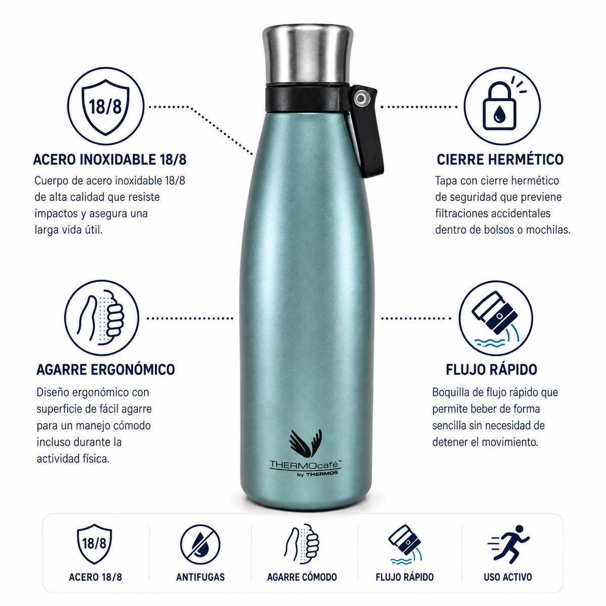 Thermos Botella hidratación acero inoxidable 500 ml – Ice Blue
