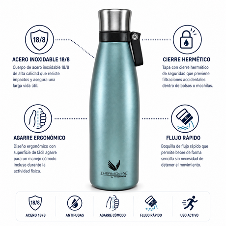 Thermos Botella hidratación acero inoxidable 500 ml – Ice Blue