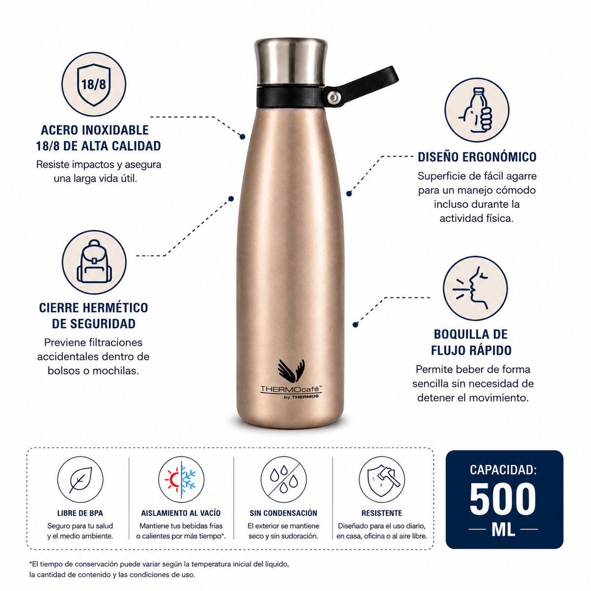Thermos Botella hidratación acero inoxidable 500 ml – Rose