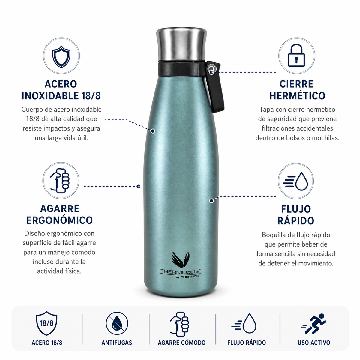 Thermos Botella hidratación acero inoxidable 750 ml – Ice Blue