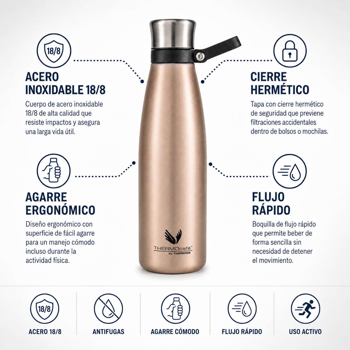 Thermos Botella hidratación acero inoxidable 750 ml – Rose
