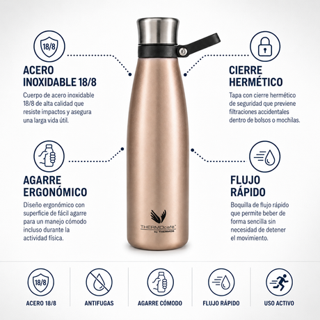 Thermos Botella hidratación acero inoxidable 750 ml – Rose